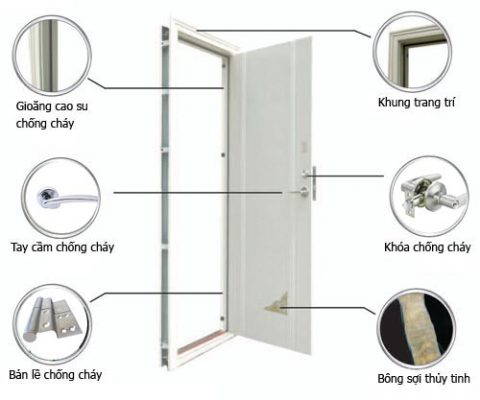 Cửa thép công nghiệp chống cháy 60 phút 
