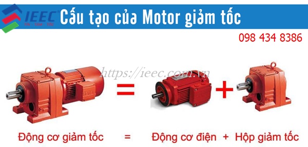 Cấu tạo động cơ giảm tốc