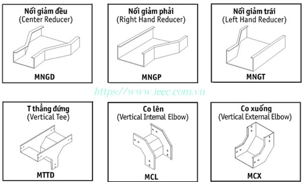 các loại phu kiện thang máng cáp đặc biệt